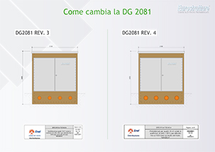 DG2081 ED. 4  Cabine Elettriche prefabbricate di trasformazione Cabine pannelli omologate enel monolitiche elettrica per impianti fotovoltaici